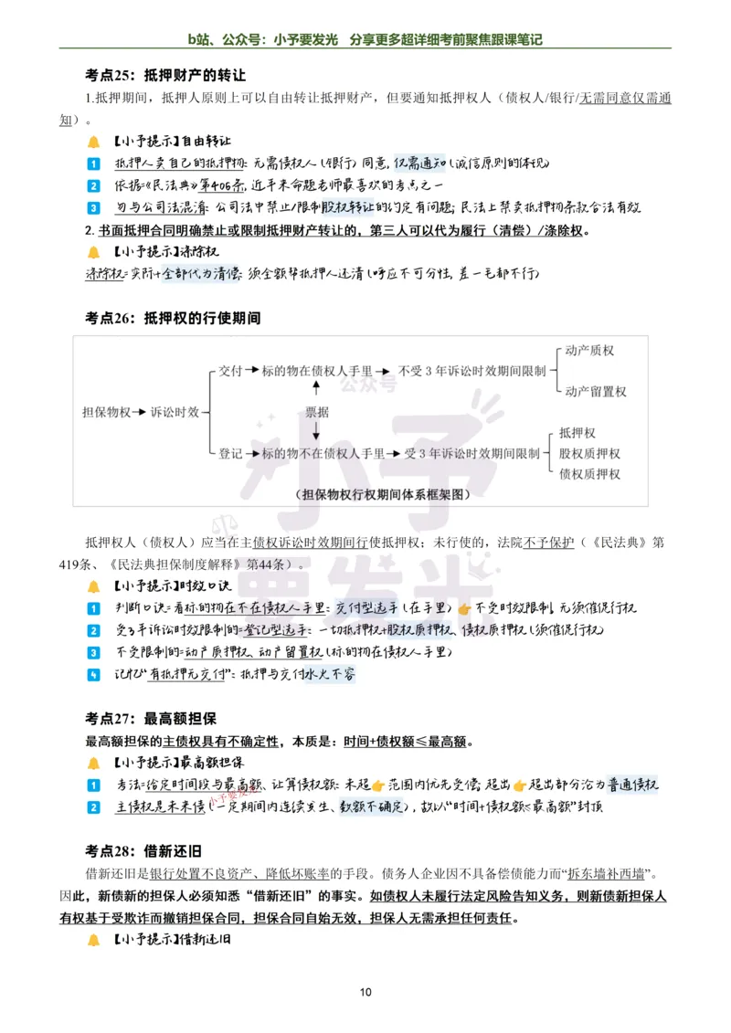 《26法考孟献贵民法考前聚焦超详细跟课笔记-黑白版公众号：小予要发光_2026法考客观_众-H_1926ZH考前聚焦_02笔记》第10页预览