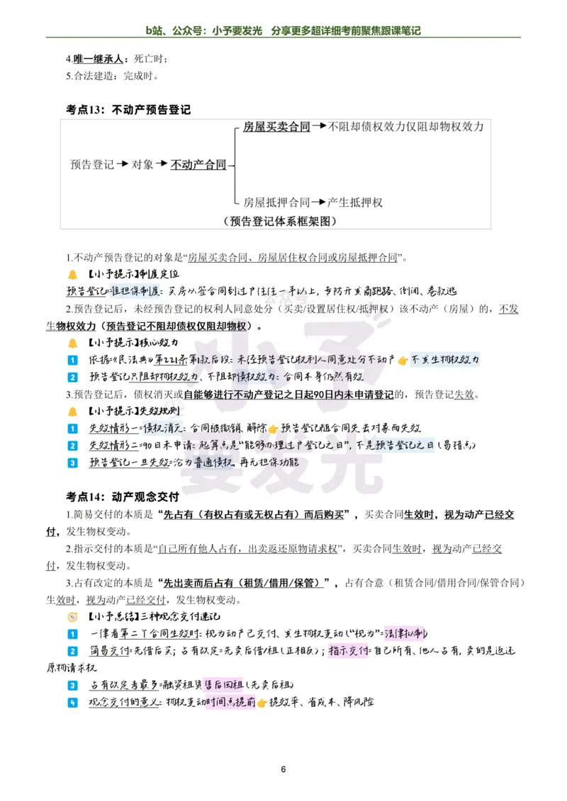 《26法考孟献贵民法考前聚焦超详细跟课笔记-黑白版公众号：小予要发光_2026法考客观_众-H_1926ZH考前聚焦_02笔记》第6页预览