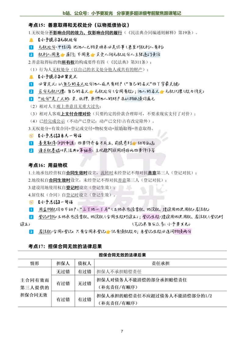 《26法考孟献贵民法考前聚焦超详细跟课笔记-黑白版公众号：小予要发光_2026法考客观_众-H_1926ZH考前聚焦_02笔记》第7页预览