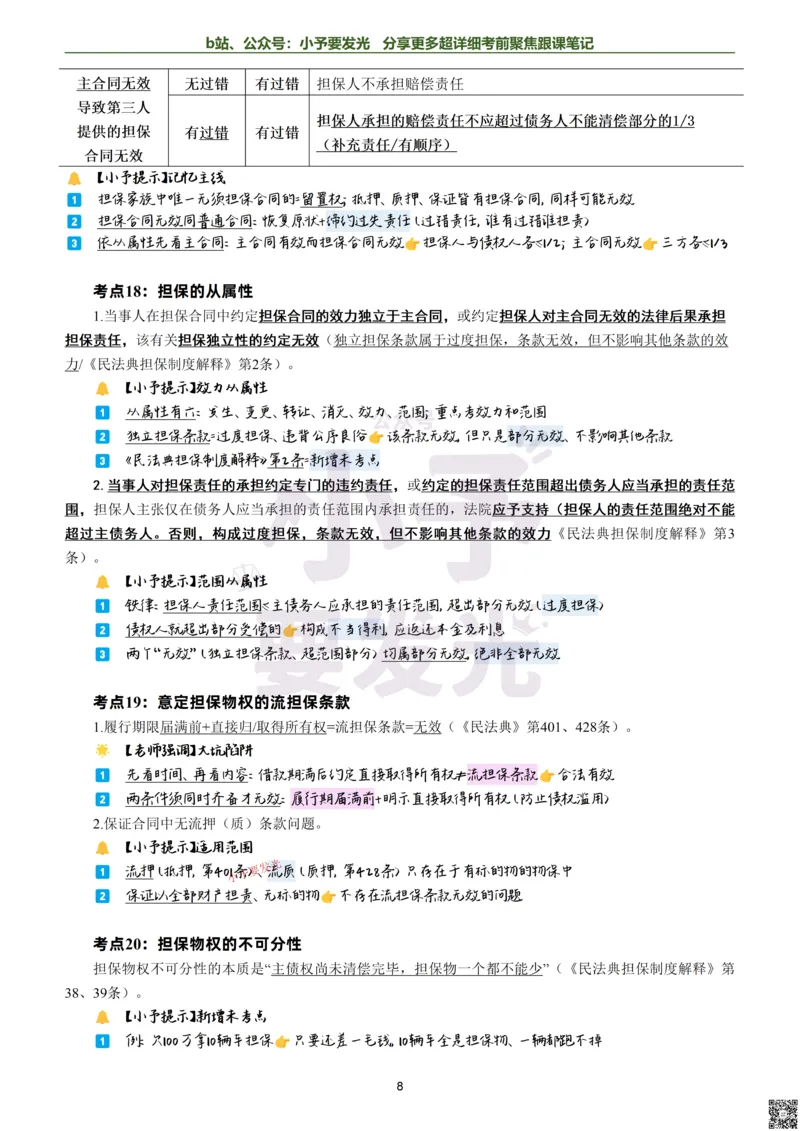 《26法考孟献贵民法考前聚焦超详细跟课笔记-黑白版公众号：小予要发光_2026法考客观_众-H_1926ZH考前聚焦_02笔记》第8页预览