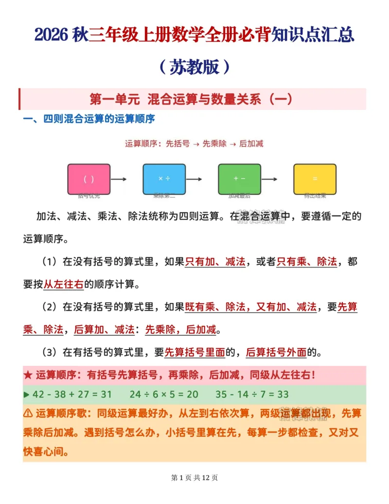 《2027版三年级上册数学全册必背知识点汇总（苏教版）_2027版小学《知识点汇总》1-6年级上册（北师+苏教）》第1页预览