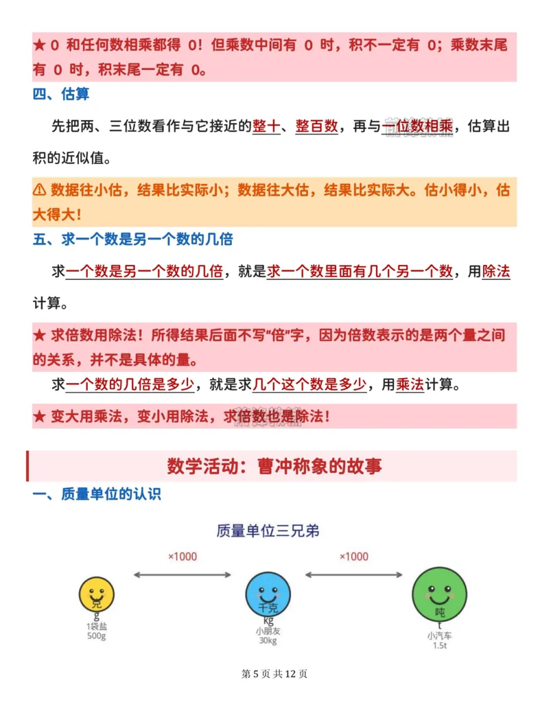 《2027版三年级上册数学全册必背知识点汇总（苏教版）_2027版小学《知识点汇总》1-6年级上册（北师+苏教）》第5页预览