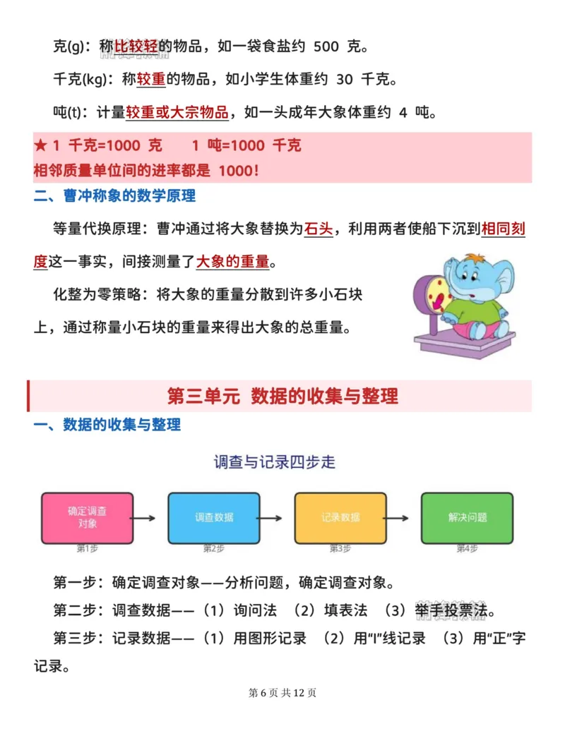 《2027版三年级上册数学全册必背知识点汇总（苏教版）_2027版小学《知识点汇总》1-6年级上册（北师+苏教）》第6页预览
