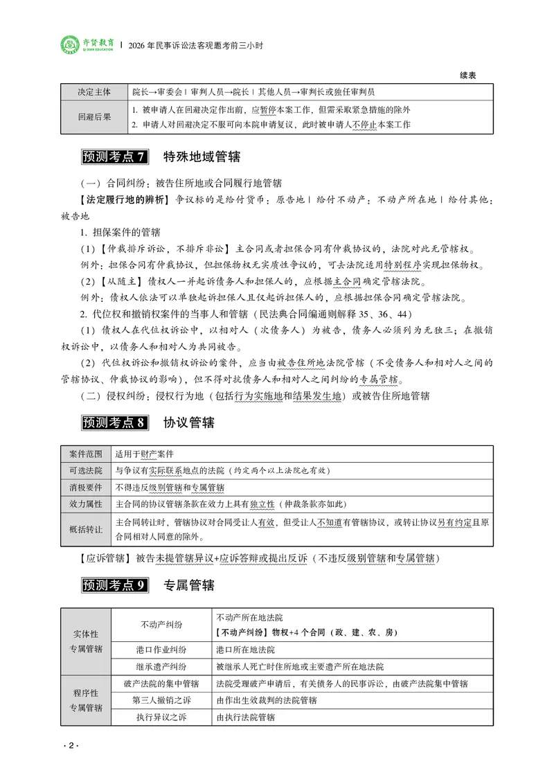 《2026齐贤法考客观题考前三小时民诉法-张进德_2026法考客观_齐--X_052026QX考前聚焦_讲义》第4页预览