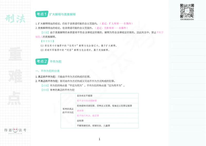 《刑法重难考点笔记_2026法考客观_其他_26法考笔记、口诀及核心考点等资料合集_刑法类知识笔记汇总》第1页预览