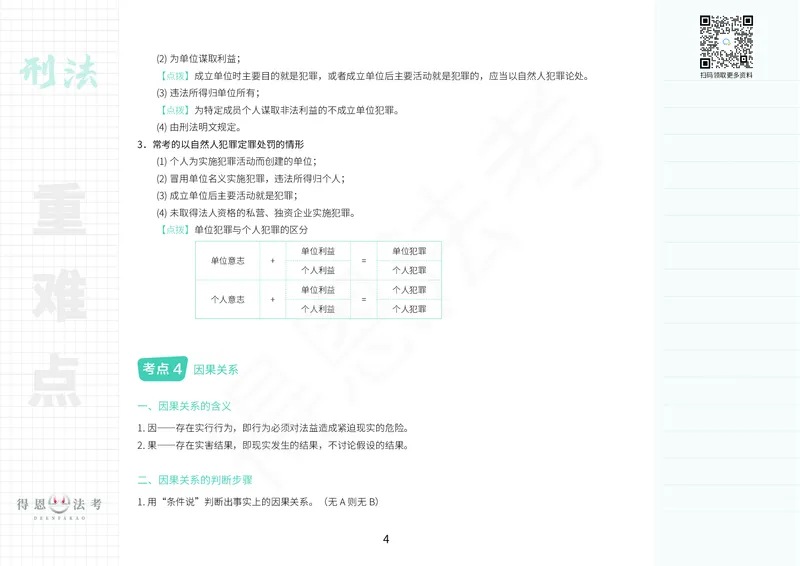 《刑法重难考点笔记_2026法考客观_其他_26法考笔记、口诀及核心考点等资料合集_刑法类知识笔记汇总》第4页预览