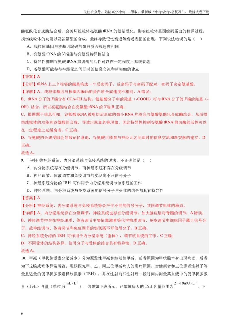 《单元检测卷08稳态与调节（教师版）_06-生物-高考总复习_一轮复习_2025年_2025年高考生物一轮复习考点复习卷（新高考通用）》第6页预览