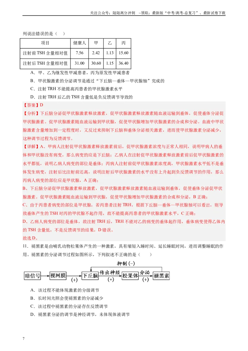 《单元检测卷08稳态与调节（教师版）_06-生物-高考总复习_一轮复习_2025年_2025年高考生物一轮复习考点复习卷（新高考通用）》第7页预览