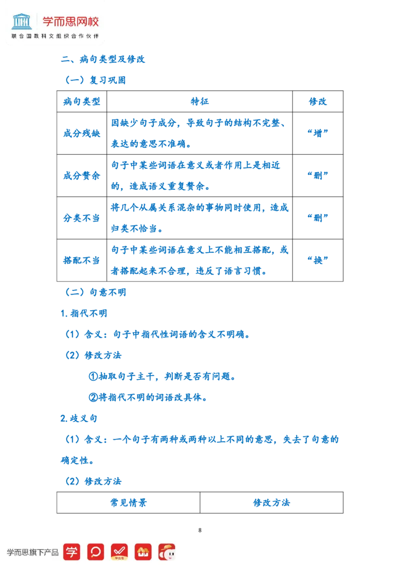 《2021春知识总结5年级第15讲-f18108cbc66f_小学学而思全套_五年级全套_五年级2020年暑-2021年的直播课_2021年春季课程五年级_15.综春季阶段回顾》第8页预览