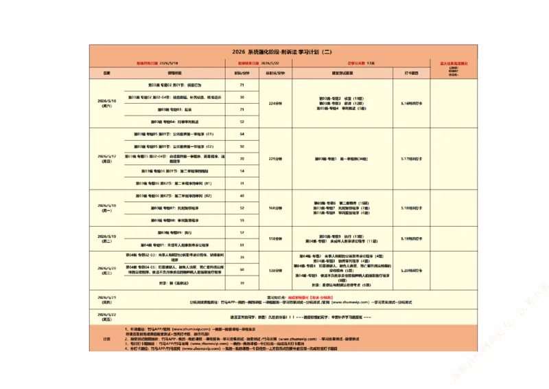 《26系统强化刑诉学习计划（二）_2026法考客观_众-H_2026法考系统强化（内部）合集_00.配套资料(含知识点汇总)_01.学习计划_05刑诉法学习计划》第1页预览