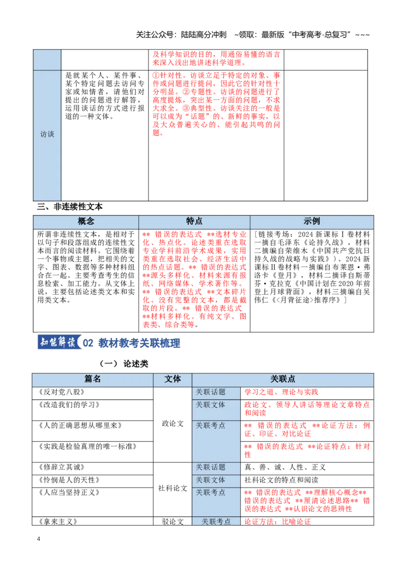 《信息类文本前备知识与教材教考关联梳理（知识清单）（全国通用）（教师版）_一轮复习_2026年-语文一轮复习_2026年高考语文一轮复习讲义+练习+课件（新教材新高考）-G55_2026版》第4页预览