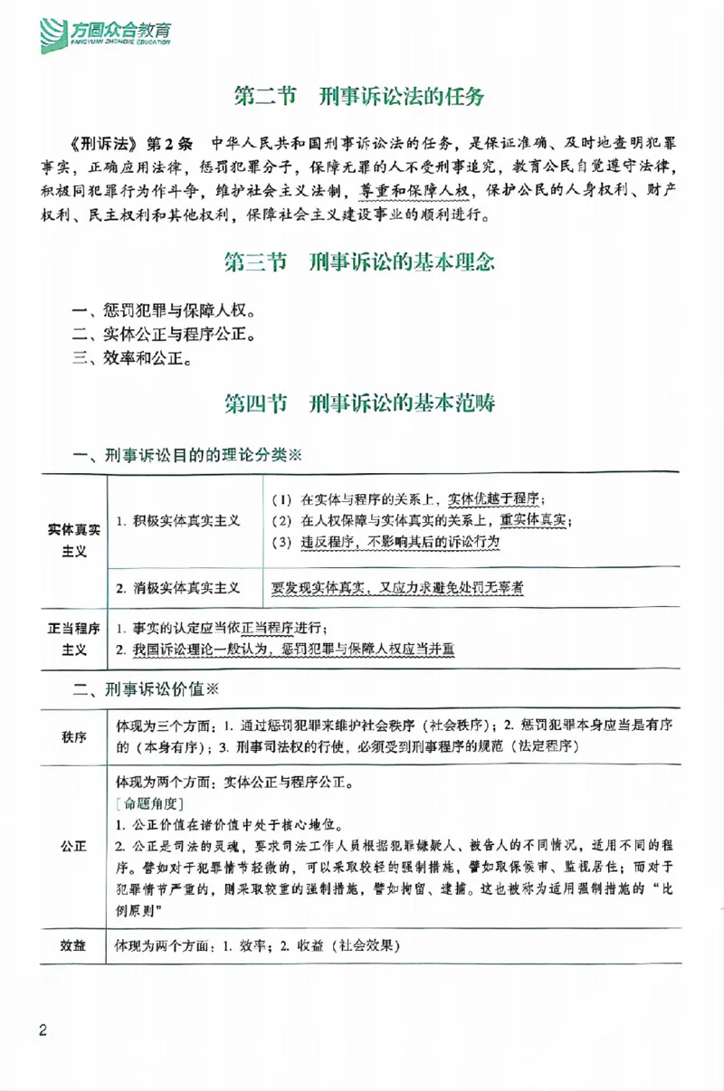 《25年ZH系统强化刑诉法左宁_2026法考客观_众-H_25年系统强化完结_配套讲义》第10页预览