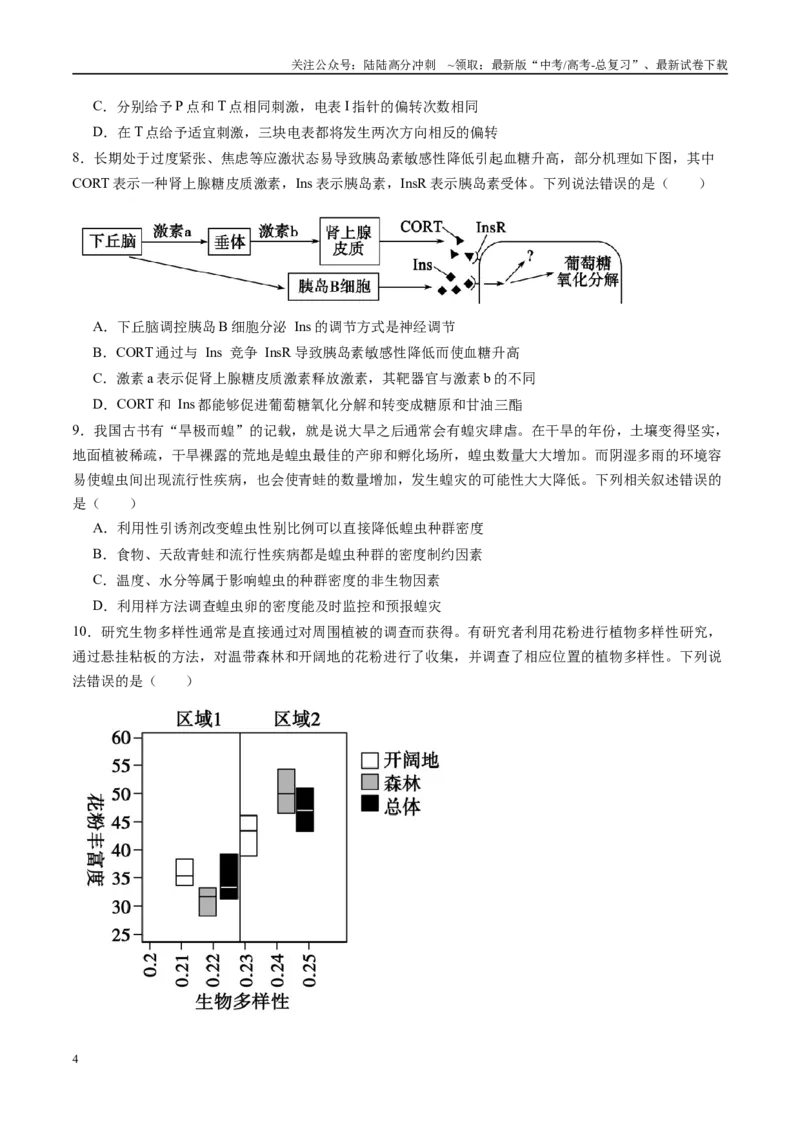 《信息必刷卷01（山东专用）学生版_06-生物-高考总复习_专项复习_2025年_2025年高考考前必刷题（多地区）生物_2025年高考生物考前必刷卷（山东专用）3套》第4页预览
