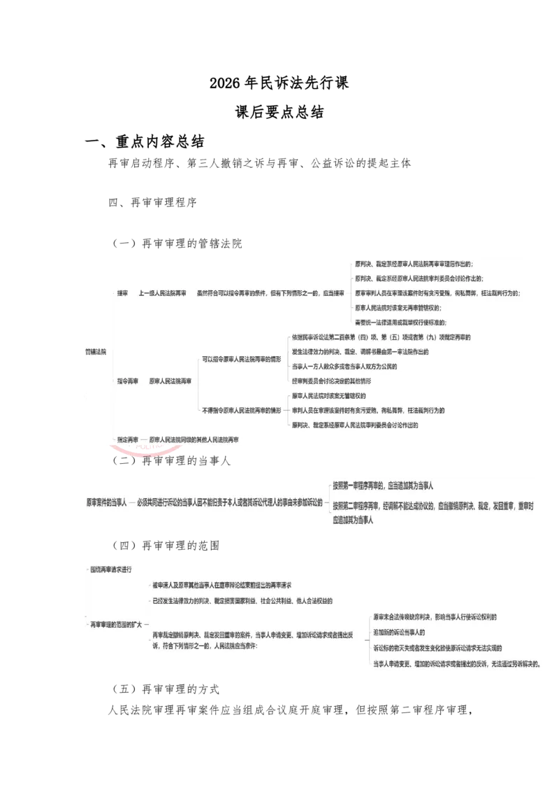 《3月6日第十八讲第三人撤销之诉第十九讲民事公益诉讼随堂笔记_2026法考客观_法-D_01先行筑基（内部班）视频+讲义_民诉法视频+讲义_随堂笔记》第1页预览