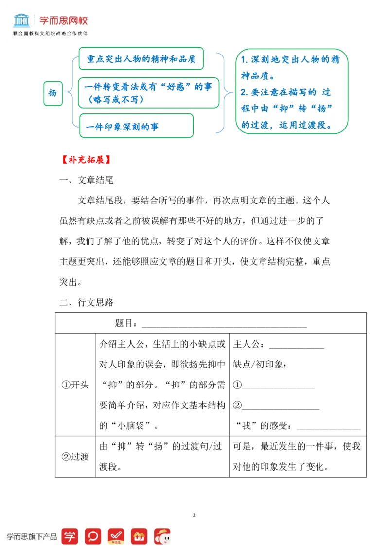 《2021春大语文三年级第6讲知识题目补充-cc654c47db4e_小学学而思全套_三年级全套_三年级直播课_2021年春季课程三年级_06.作刻画生动人物——欲扬先抑》第2页预览