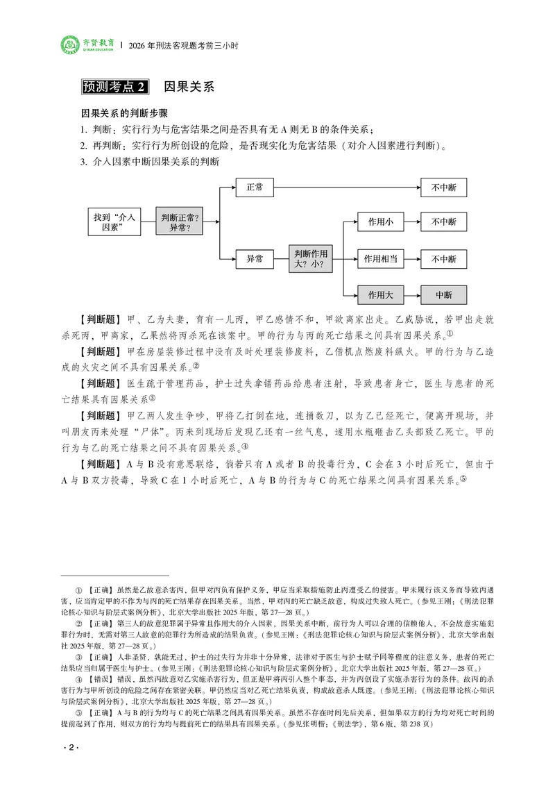 《2026齐贤法考客观题考前三小时刑法-张宇琛_2026法考客观_齐--X_052026QX考前聚焦_06视频+讲义2026齐贤客观考前聚焦刑法-张宇琛》第4页预览