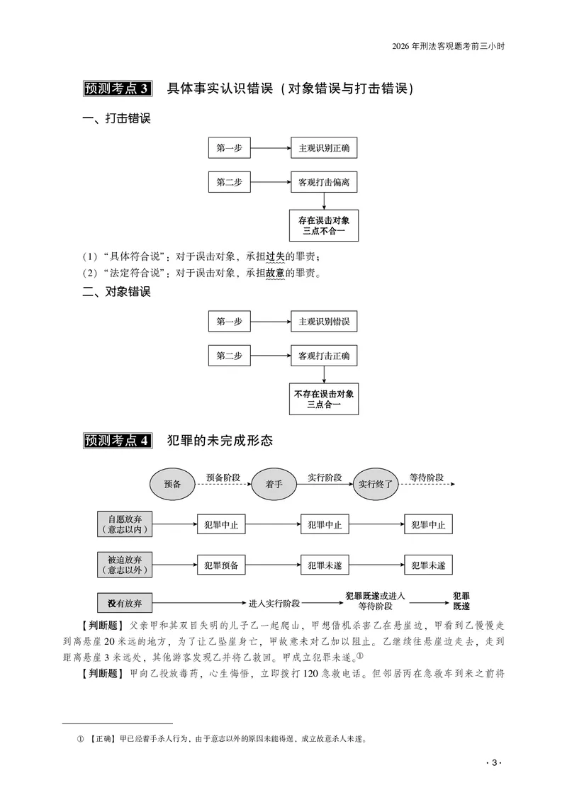 《2026齐贤法考客观题考前三小时刑法-张宇琛_2026法考客观_齐--X_052026QX考前聚焦_06视频+讲义2026齐贤客观考前聚焦刑法-张宇琛》第5页预览