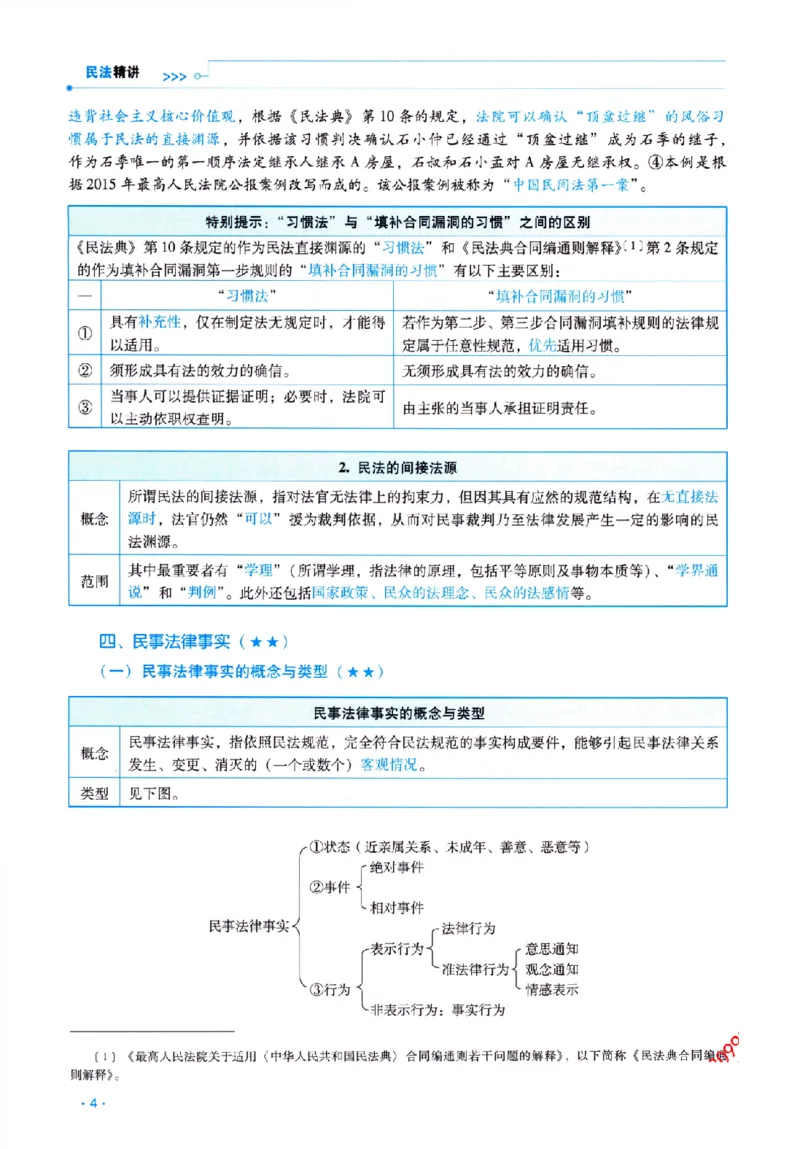 《2026法考RD客观精讲民法钟秀勇._2026法考客观_瑞-D_2026RD法考客观精讲视频+讲义_2026RD法考客观精讲民法-钟秀勇视频+讲义》第10页预览