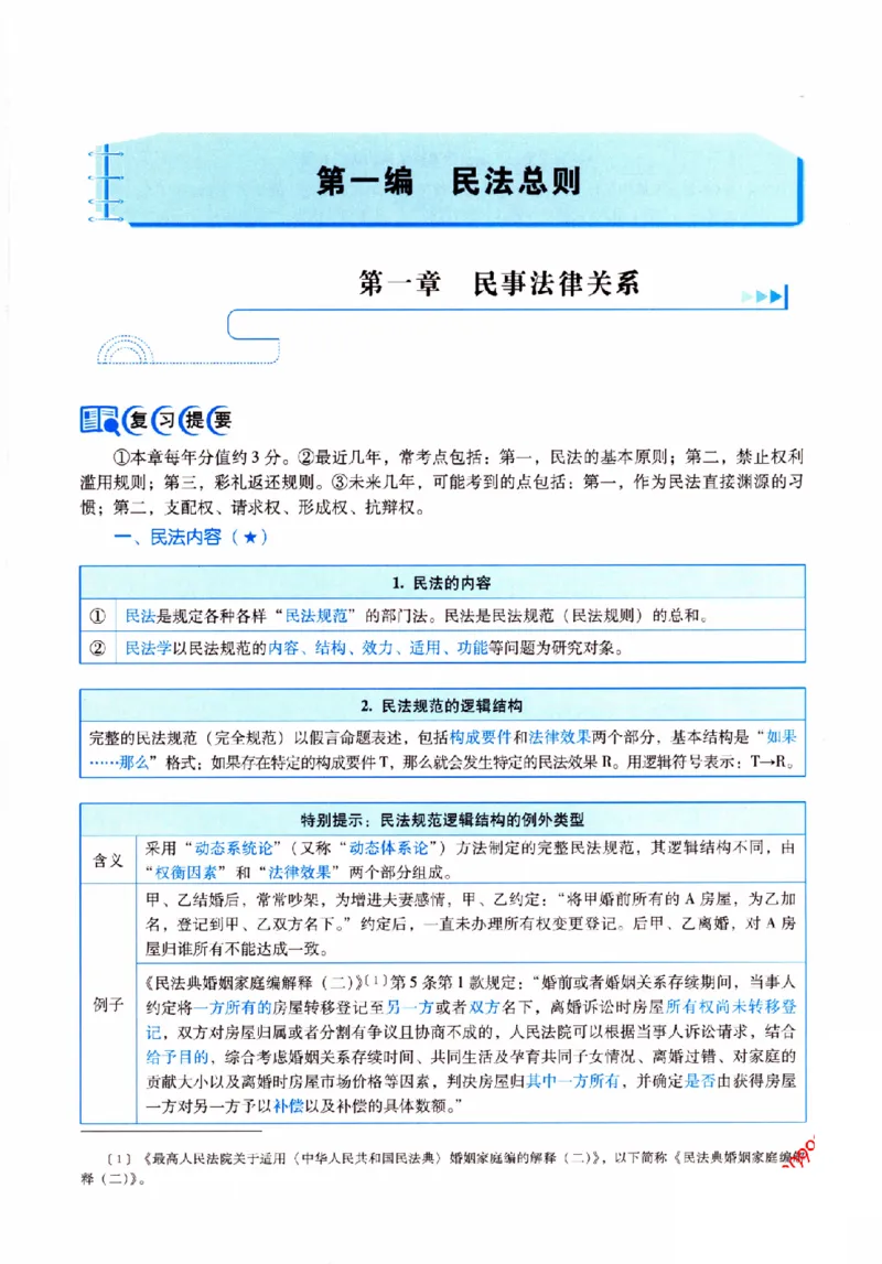 《2026法考RD客观精讲民法钟秀勇._2026法考客观_瑞-D_2026RD法考客观精讲视频+讲义_2026RD法考客观精讲民法-钟秀勇视频+讲义》第6页预览