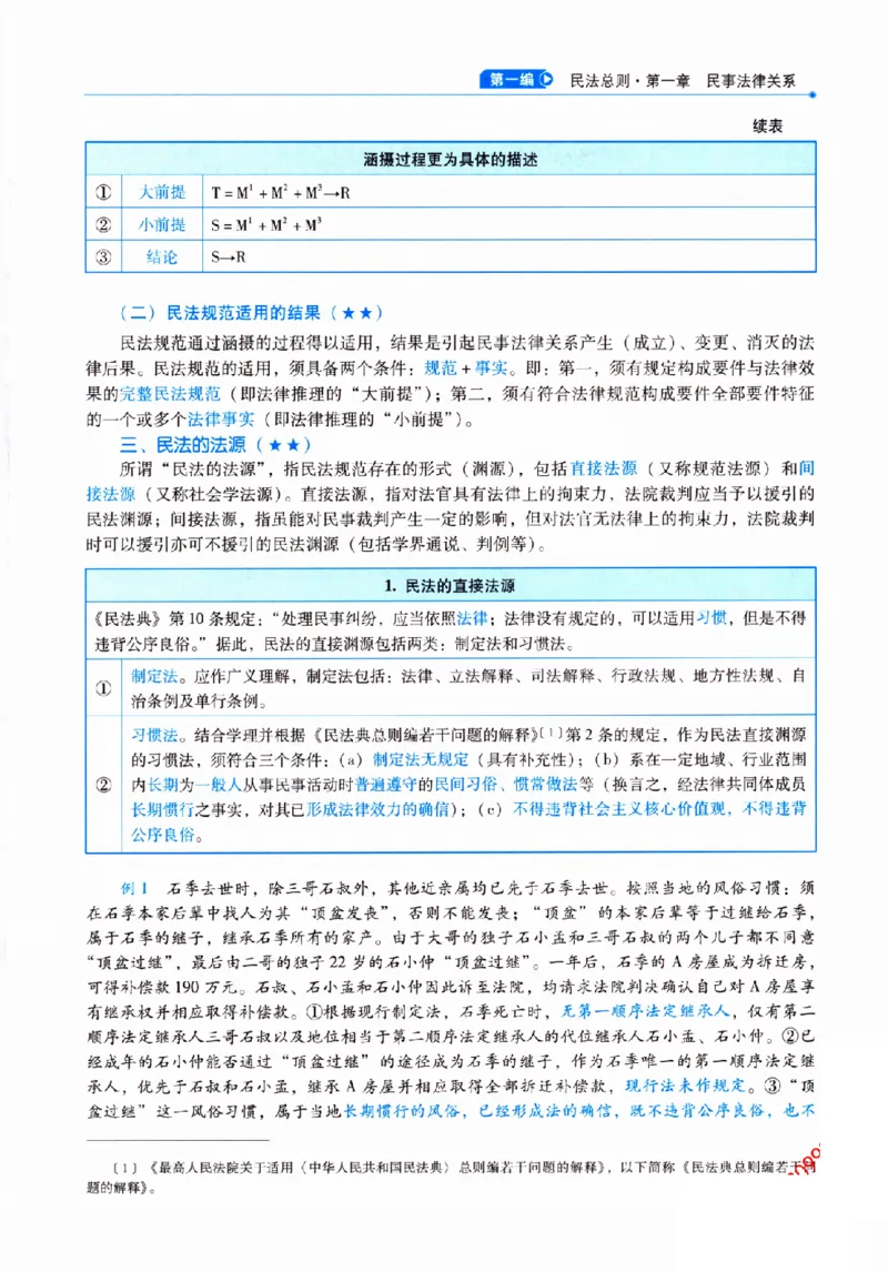 《2026法考RD客观精讲民法钟秀勇._2026法考客观_瑞-D_2026RD法考客观精讲视频+讲义_2026RD法考客观精讲民法-钟秀勇视频+讲义》第8页预览