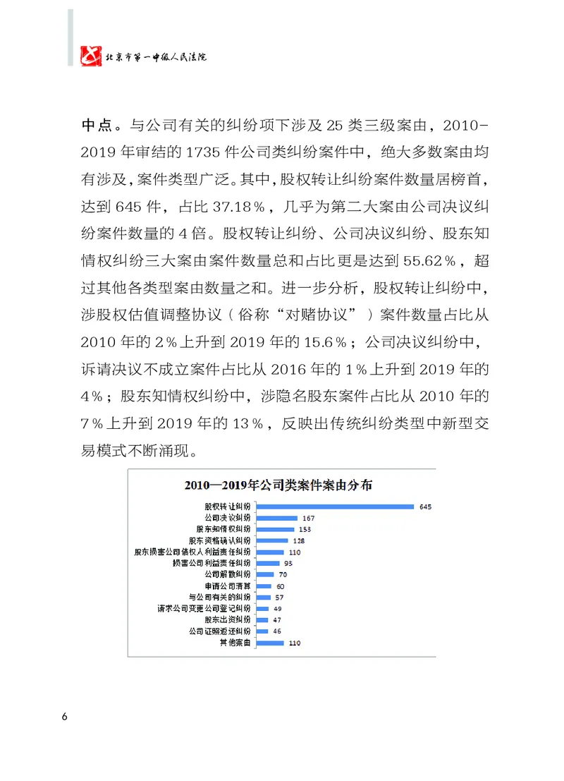《北京市一中院公司类纠纷案件审判白皮书2010-2019_2026法考客观_其他_3.梁玉茹《公司法律服务全流程实战课》_梁玉茹《公司法律服务全流程实战课》》第8页预览