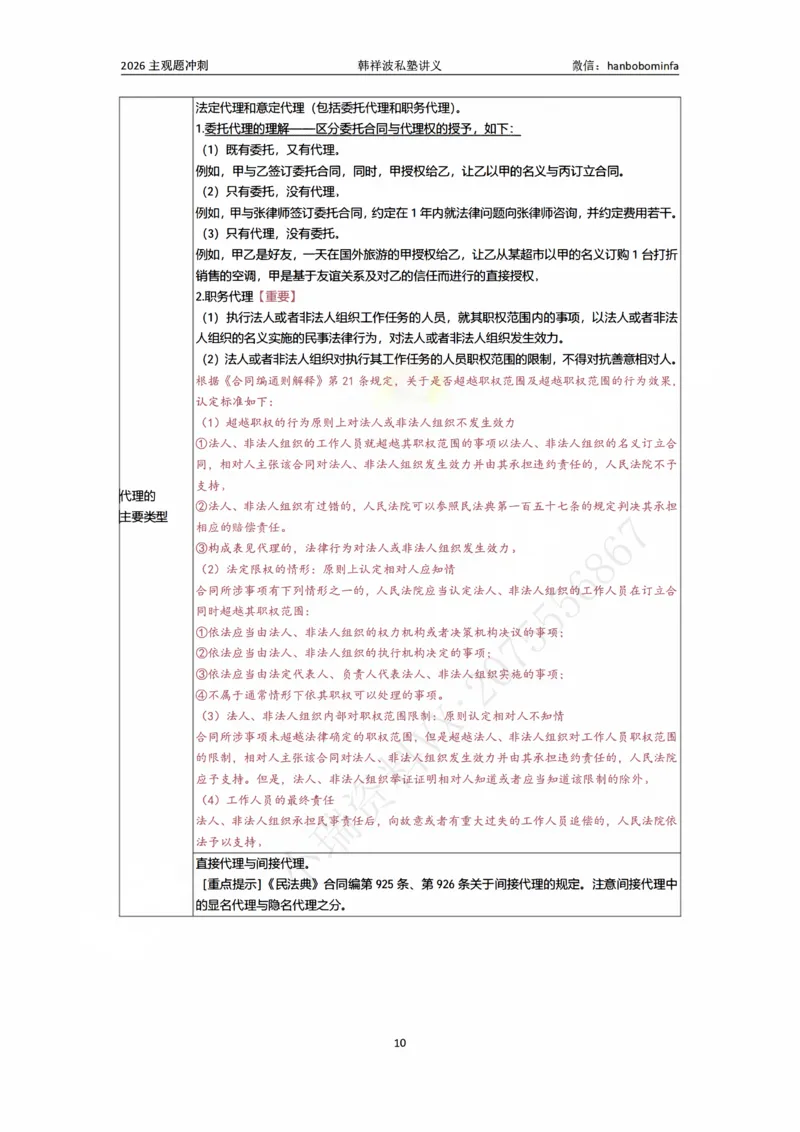 《竖版打印26民法主观私塾冲刺串讲_2026法考主观_名师私塾_26民法韩祥波主客一体班视频+讲义_韩祥波法考民法主客一体私塾班视频+讲义_主观》第10页预览