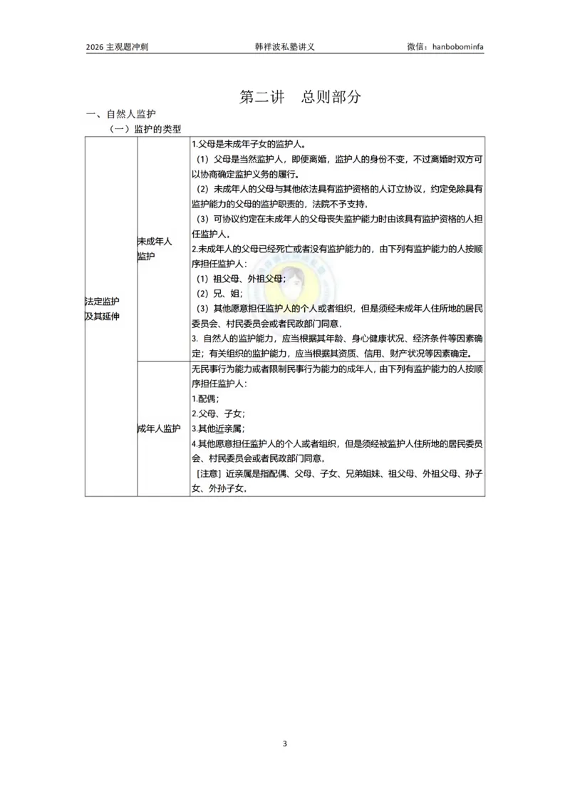 《竖版打印26民法主观私塾冲刺串讲_2026法考主观_名师私塾_26民法韩祥波主客一体班视频+讲义_韩祥波法考民法主客一体私塾班视频+讲义_主观》第3页预览
