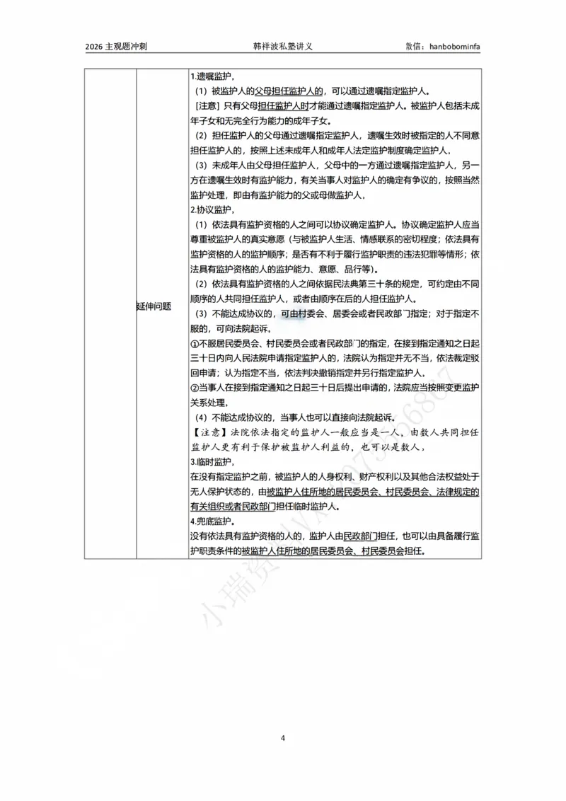 《竖版打印26民法主观私塾冲刺串讲_2026法考主观_名师私塾_26民法韩祥波主客一体班视频+讲义_韩祥波法考民法主客一体私塾班视频+讲义_主观》第4页预览
