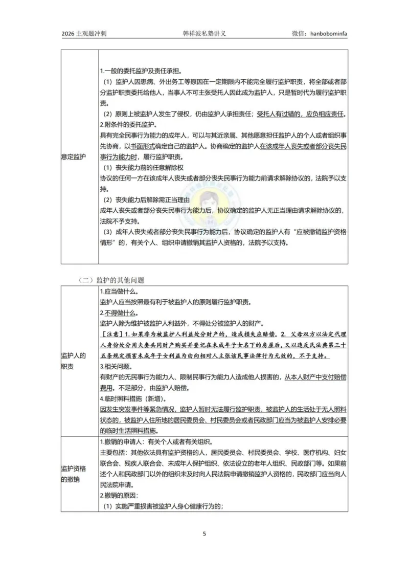 《竖版打印26民法主观私塾冲刺串讲_2026法考主观_名师私塾_26民法韩祥波主客一体班视频+讲义_韩祥波法考民法主客一体私塾班视频+讲义_主观》第5页预览