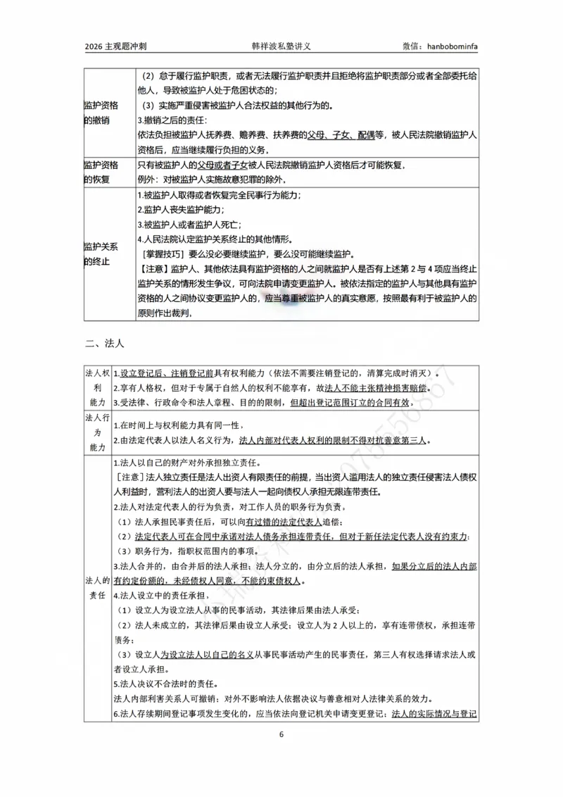 《竖版打印26民法主观私塾冲刺串讲_2026法考主观_名师私塾_26民法韩祥波主客一体班视频+讲义_韩祥波法考民法主客一体私塾班视频+讲义_主观》第6页预览