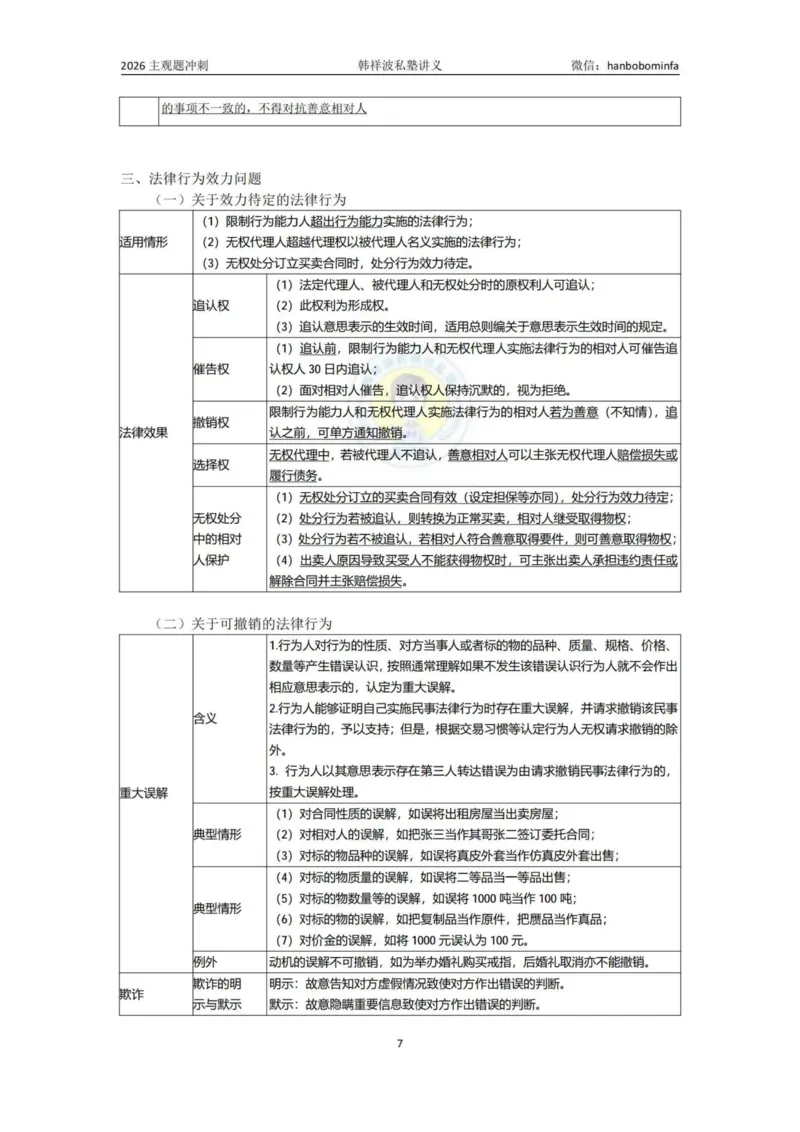 《竖版打印26民法主观私塾冲刺串讲_2026法考主观_名师私塾_26民法韩祥波主客一体班视频+讲义_韩祥波法考民法主客一体私塾班视频+讲义_主观》第7页预览