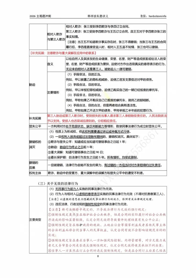 《竖版打印26民法主观私塾冲刺串讲_2026法考主观_名师私塾_26民法韩祥波主客一体班视频+讲义_韩祥波法考民法主客一体私塾班视频+讲义_主观》第8页预览