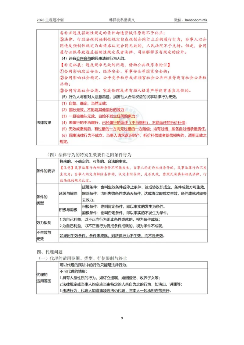 《竖版打印26民法主观私塾冲刺串讲_2026法考主观_名师私塾_26民法韩祥波主客一体班视频+讲义_韩祥波法考民法主客一体私塾班视频+讲义_主观》第9页预览