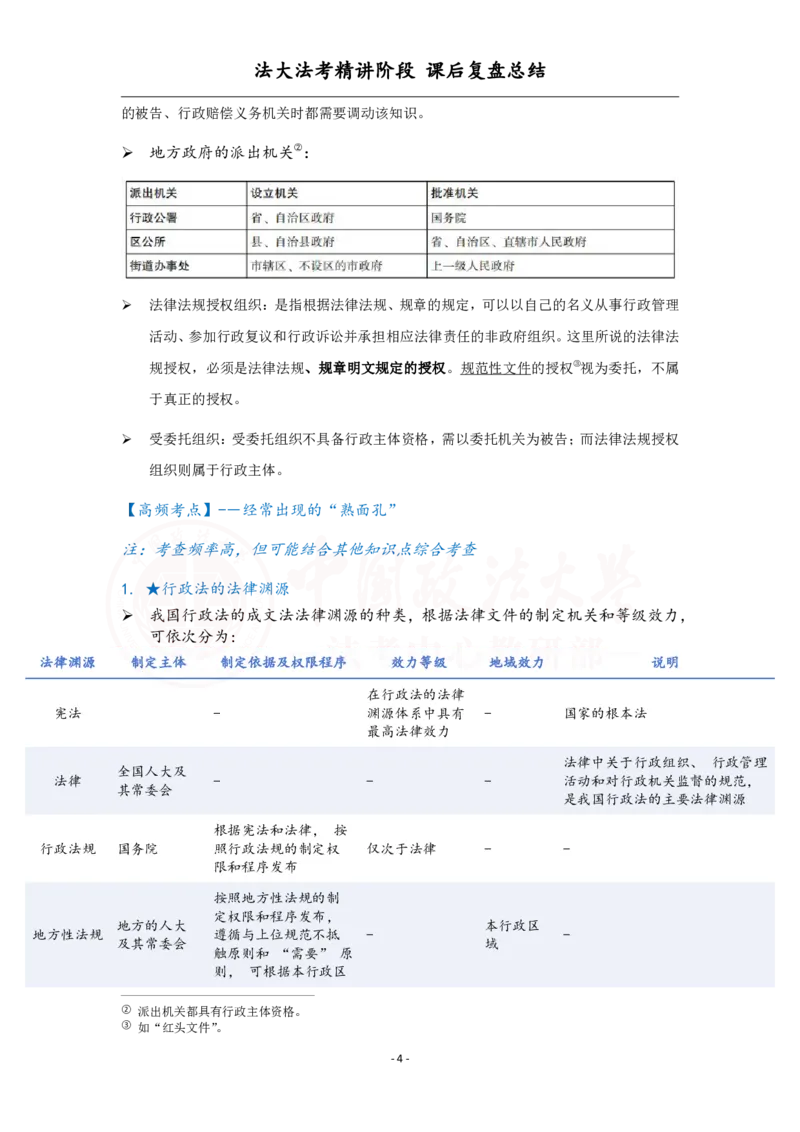 《4.27行政法复盘_2026法考客观_法-D_基础精讲（内部班）_03行政法兰燕卓内部基础精讲》第4页预览