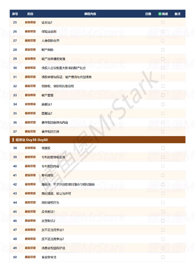 《26刘安琪商经-暑期带背-打卡表_2026法考客观_觉-X_08卷二总动员暑期带背_讲义》第2页预览