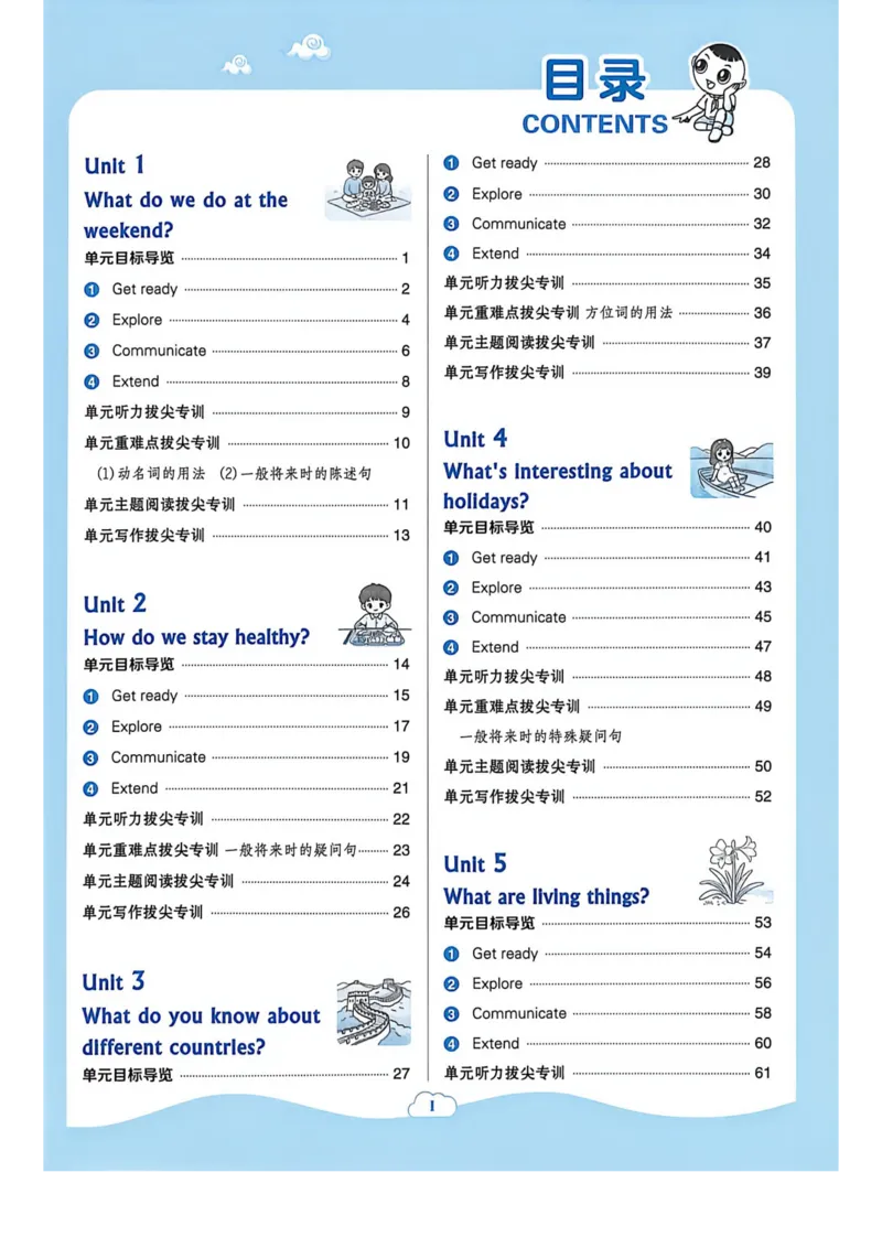 《26秋沪教牛津主书知识点课时练_2026秋小学《典中点》3-6上英语（沪教）_5上》第4页预览