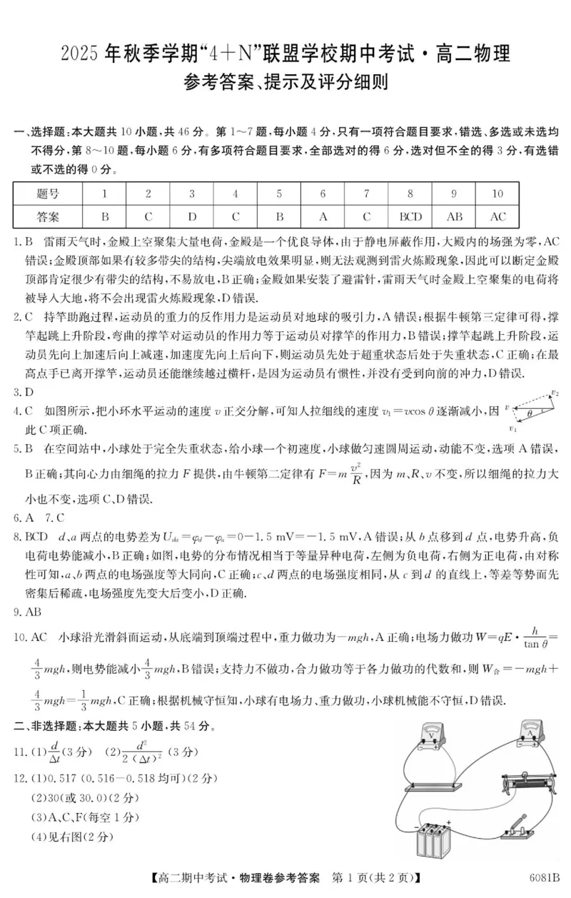 《南宁4+N联盟2025秋季期中高二物理答案_20272025-2026学年高二上学期《期中考试试卷合集》全国多省全科（78套）_251227广西南宁市“4+N”联盟学校2025-2026学年高二上学期期中考试（全）》第1页预览