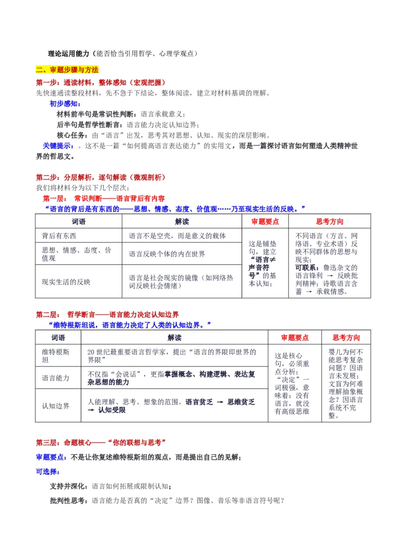 《全国名校联盟2026届高三联合开学摸底考试“语言能力决定认知边界”审题立意及范文_专项复习_2026年-语文专项复习_302026年高考语文各地名校模考卷作文导写》第2页预览