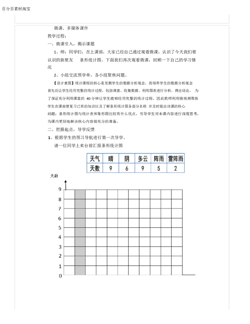 《教学设计_人教版小学数学1-6上优质公开课教学视频+课件+教案_人教版小学数学4上优质公开课_1.人教版数学公开课4上最新整理_7.条形统计图_《条形统计图》孙老师—部优》第2页预览