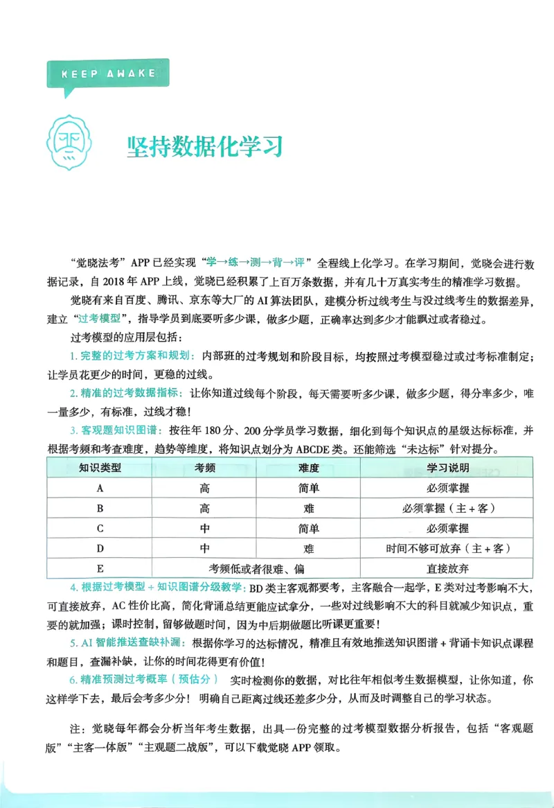 《2026法考觉晓应试薄讲义经知刘安琪_2026法考客观_觉-X_讲义+视频2026JX法考应试薄课程_2026经知刘安琪》第5页预览