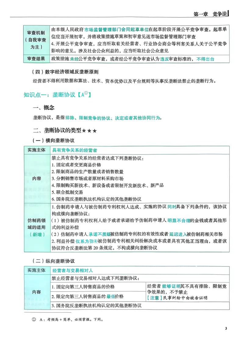 《2026法考觉晓应试薄讲义经知刘安琪_2026法考客观_觉-X_讲义+视频2026JX法考应试薄课程_2026经知刘安琪》第9页预览