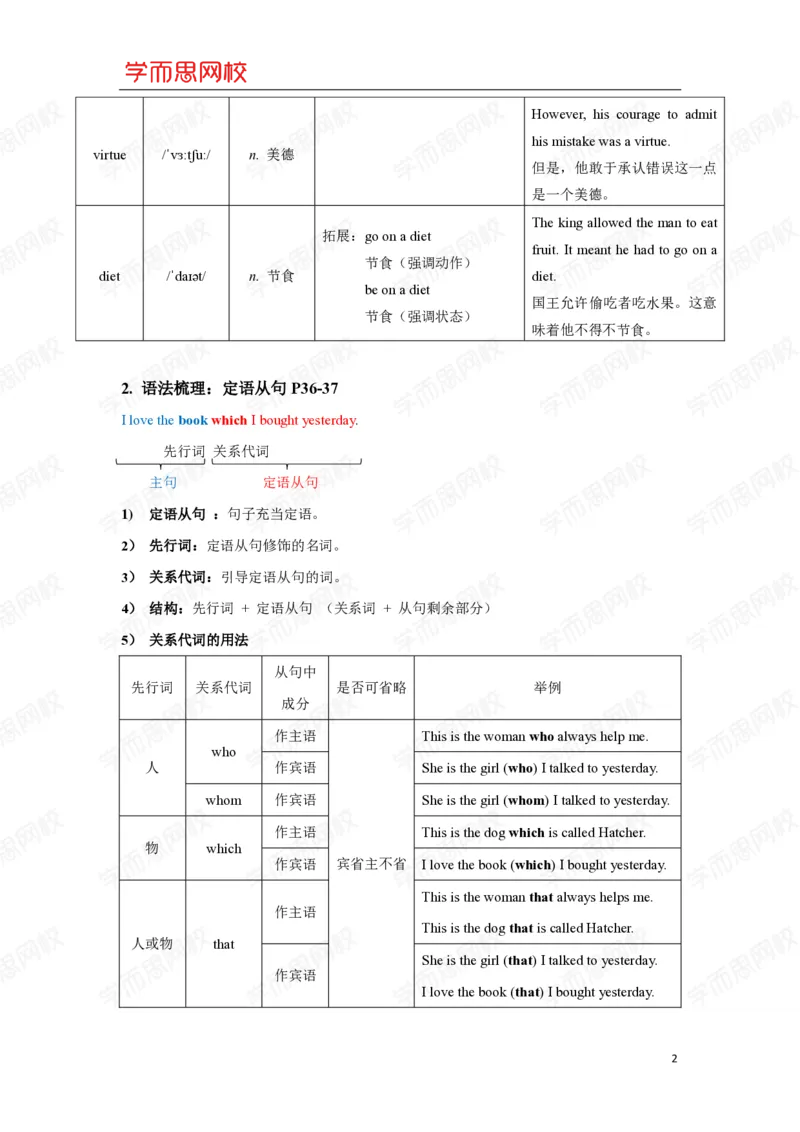 《11-3-1-84ae21ceb47d_小学学而思全套_六年级全套_六年级2020年暑-2021年春直播课程_2021年寒假课程六年级_2021年寒六年级中外教双优系统课（目标ss班）詹瑞瑞更新完结_U3》第2页预览