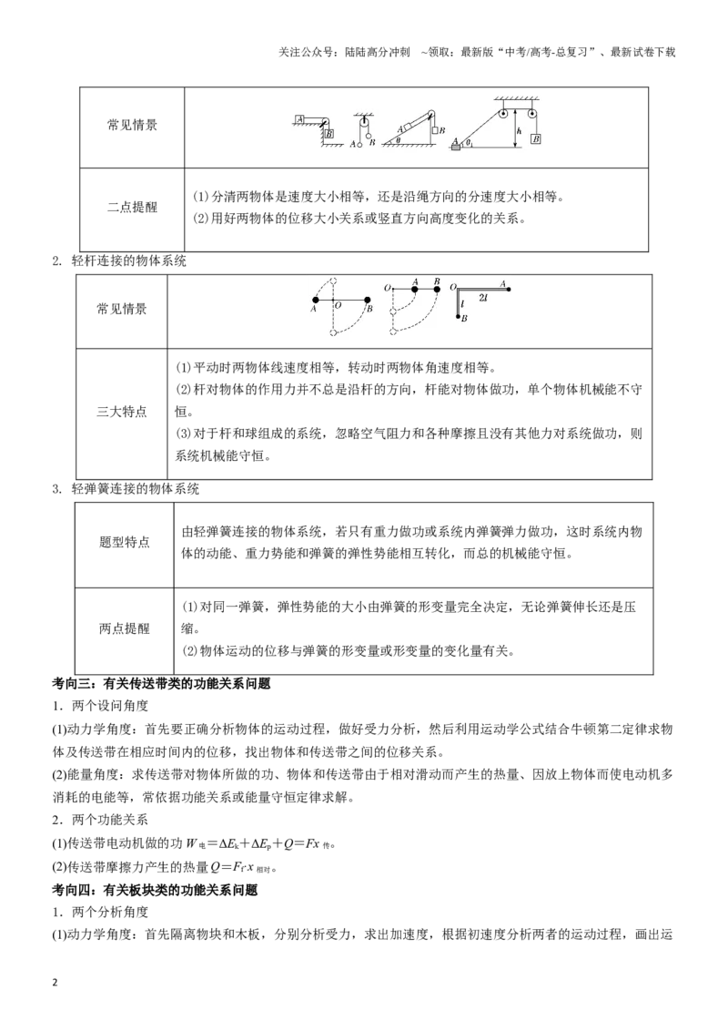 《压轴题04功能关系及能量守恒的综合应用（教师版）_04-物理-高考总复习_专项复习_2025年_2025年新高考物理压轴题专项训练考点突破解题技巧_资料_高考物理压轴题专项训练（全国通用）》第2页预览