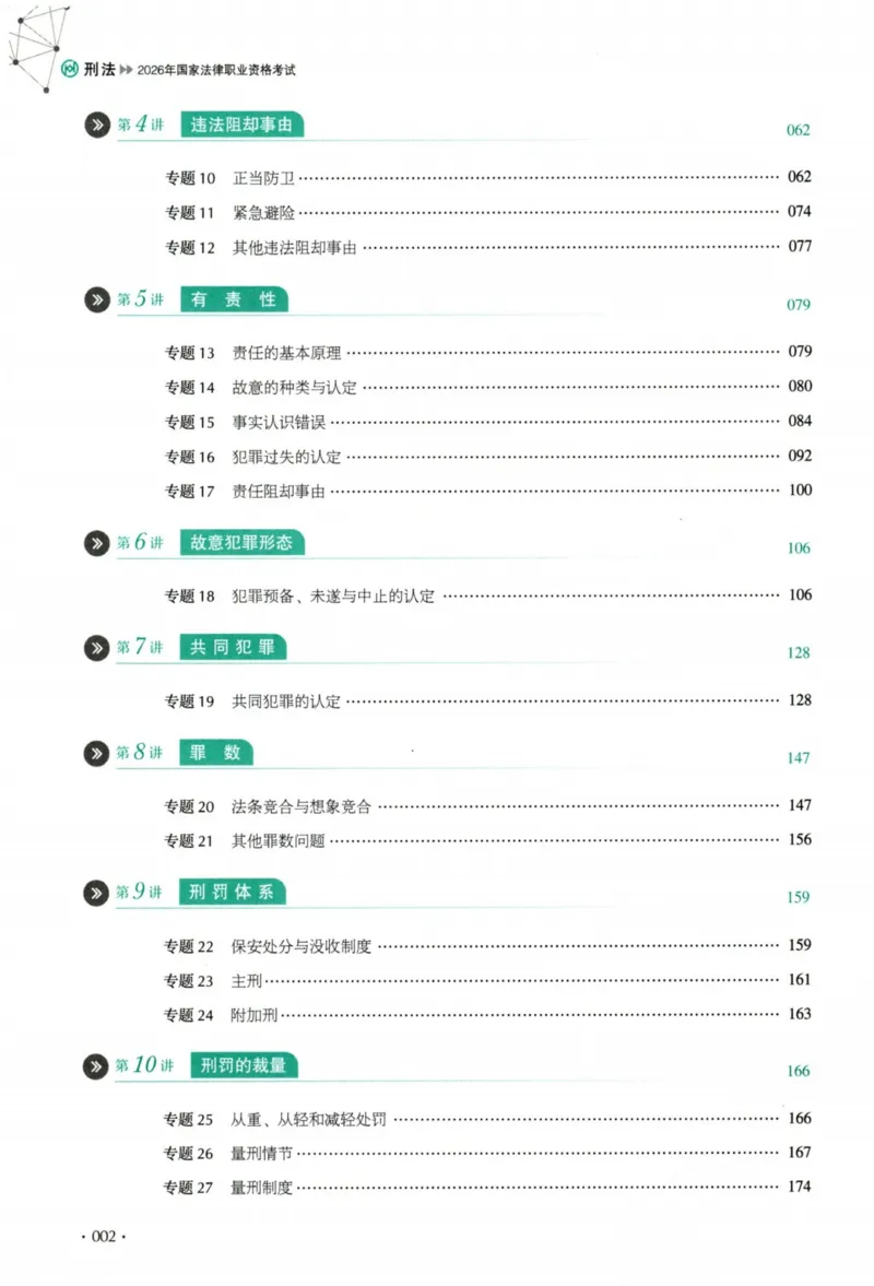《26刑法刘凤科真金题纸质版_2026法考客观_厚-D_真金题_真题-刑法-刘凤科》第7页预览