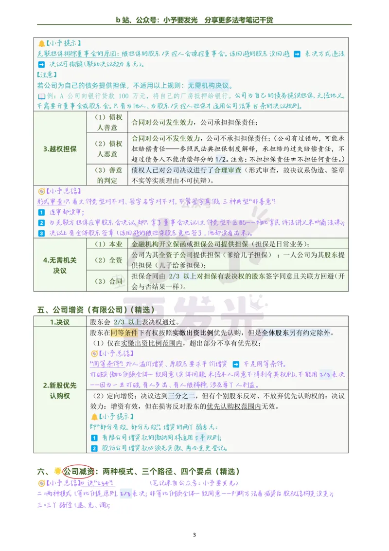 《26法考刘安琪商法考前几页纸跟课笔记公众号：小予要发光_2026法考客观_觉-X_0026JX法考客观考前几页纸（讲义+视频）_00笔记》第3页预览