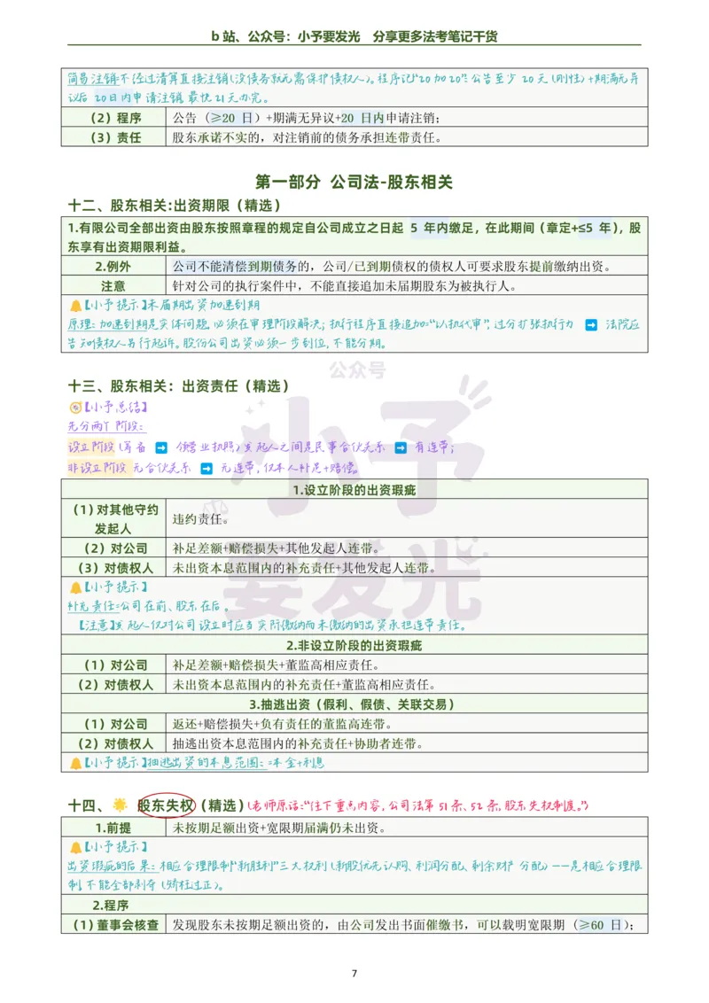 《26法考刘安琪商法考前几页纸跟课笔记公众号：小予要发光_2026法考客观_觉-X_0026JX法考客观考前几页纸（讲义+视频）_00笔记》第7页预览