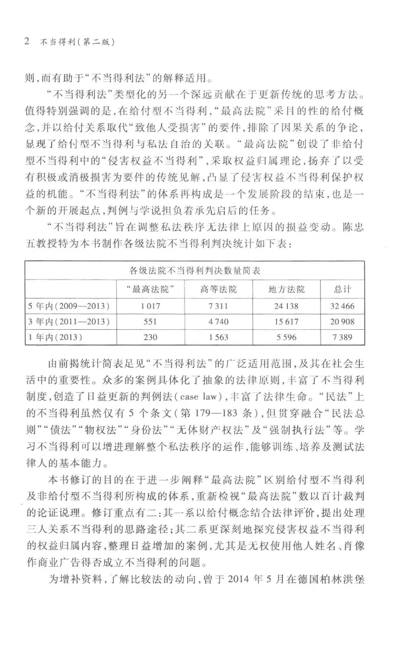 《《不当得利》(2015第二版)王泽鉴北京大学出版社_2026法考客观_其他_王泽鉴民法天龙八部_民法天龙八部（北大版）》第6页预览