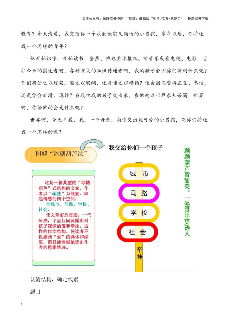 《写作技巧：结构创新技法3冰糖葫芦法（文章线索法）-（全国通用）_专项复习_2024年_2024年高考语文议论文写作提升讲与练（全国通用）_资料_1-资料》第4页预览