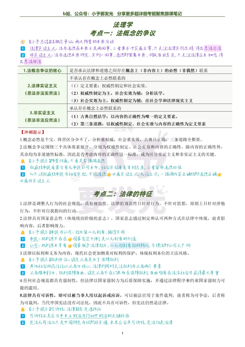 《26法考马峰理论法考前聚焦超详细跟课笔记小内存版本公众号：小予要发光_2026法考客观_众-H_1926ZH考前聚焦_02笔记》第1页预览