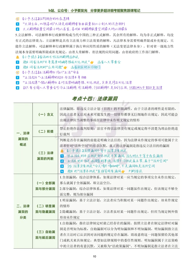 《26法考马峰理论法考前聚焦超详细跟课笔记小内存版本公众号：小予要发光_2026法考客观_众-H_1926ZH考前聚焦_02笔记》第10页预览